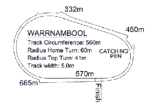 Old Warrnambool Track