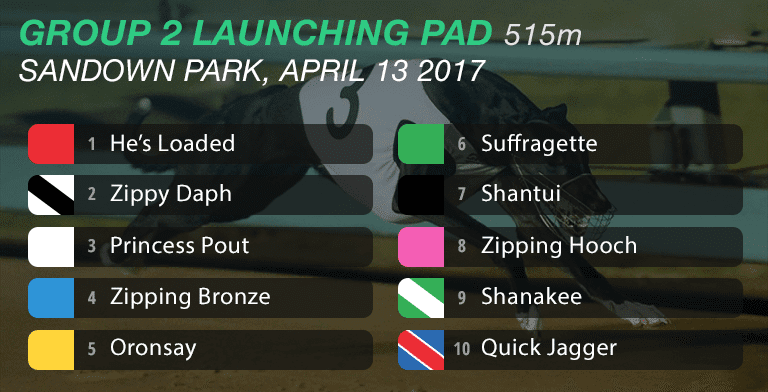 2017 Group 2 Launching Pad box draw