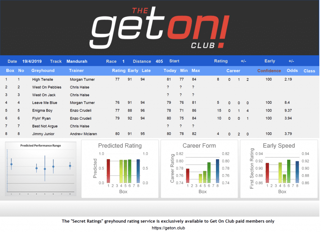 Form Guide